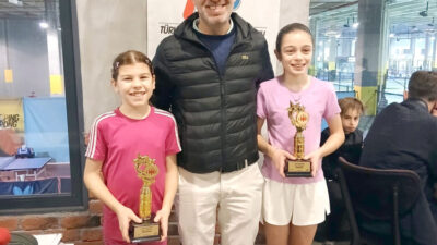 03-07 Mart 2026 tarihleri arasında İstanbul’daki Global Spor Kulübü’nde düzenlenen