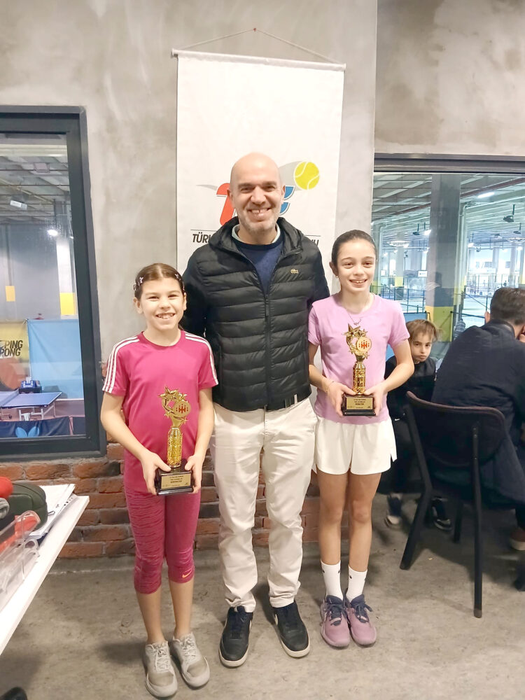 03-07 Mart 2026 tarihleri arasında İstanbul’daki Global Spor Kulübü’nde düzenlenen