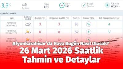 &nbsp; 📰 Afyonkarahisar’da Hava Bugün Nasıl Olacak? 26 Mart 2026