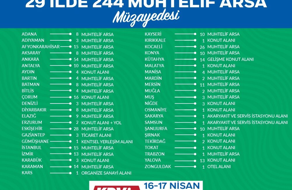 &nbsp;Afyonkarahisar'dan Güncel ve doğru haberler için tıklayın TOKİ 45 İlde