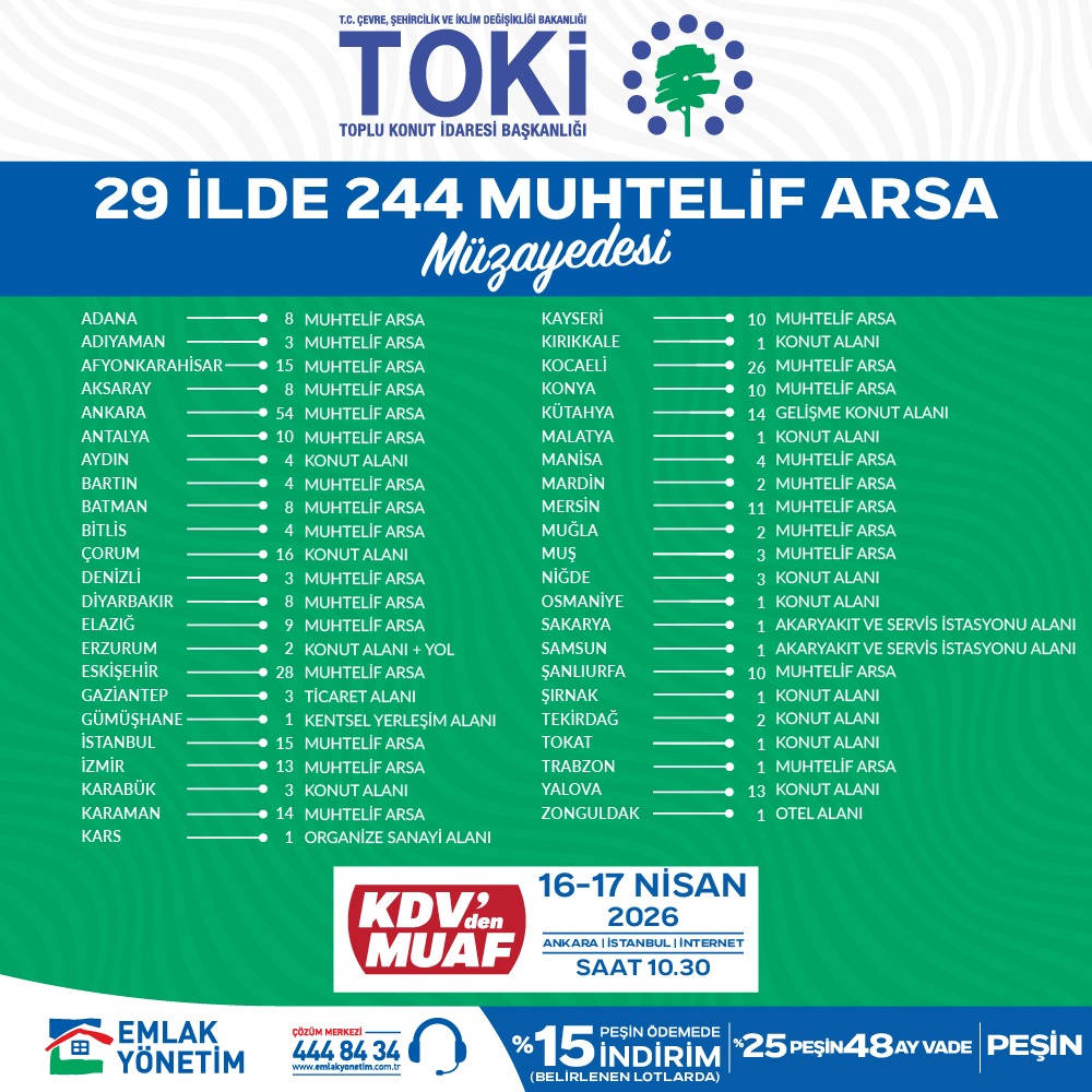 &nbsp; TOKİ 45 İlde 353 Arsa Satışı Gerçekleştiriyor Toplu Konut