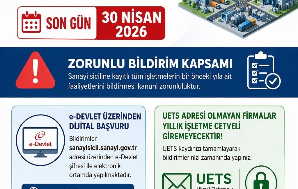 Sanayi ve Teknoloji İl Müdürlüğü Afyonkarahisar tarafından yapılan duyuruda, sanayi