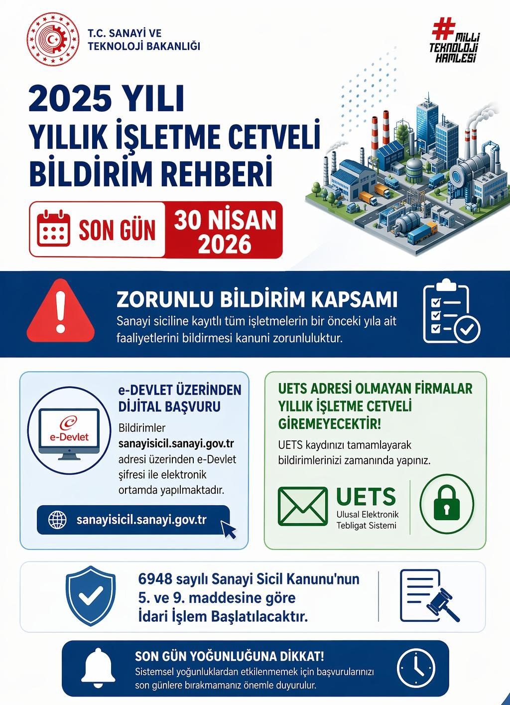 Sanayi ve Teknoloji İl Müdürlüğü Afyonkarahisar tarafından yapılan duyuruda, sanayi