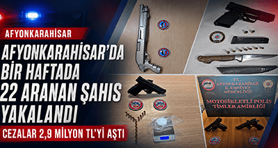 Afyonkarahisar’da Bir Haftada 22 Aranan Şahıs Yakalandı: Cezalar 2,9 Milyon TL’yi Aştı Afyonkarahisar İl Emniyet Müdürlüğü ekiplerinin 24-31 Ağustos 2026 tarihleri arasında