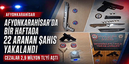 Afyonkarahisar’da Bir Haftada 22 Aranan Şahıs Yakalandı: Cezalar 2,9 Milyon TL’yi Aştı Afyonkarahisar İl Emniyet Müdürlüğü ekiplerinin 24-31 Ağustos 2026 tarihleri arasında