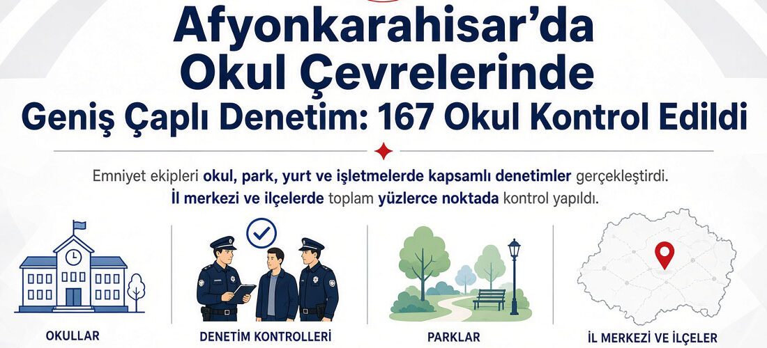 Afyonkarahisar’da Okul Çevrelerine Sıkı Denetim! 540 Kişi ve 149 Araç Sorgulandı Afyonkarahisar'da okul çevrelerinde yapılan denetimlerde 352 nokta kontrol edildi. 540