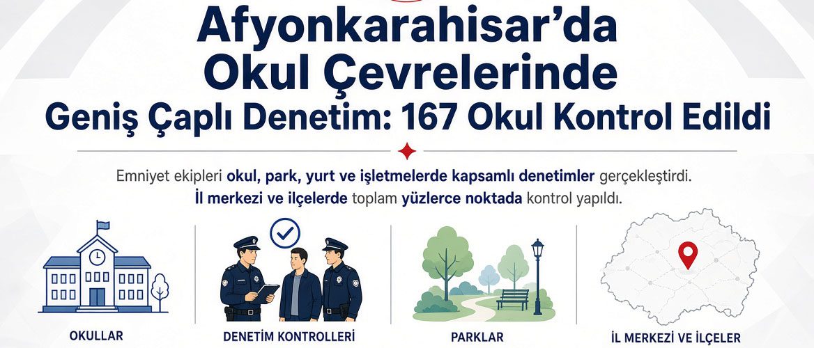 Afyonkarahisar'da okul çevrelerinde yapılan denetimlerde 352 nokta kontrol edildi. 540