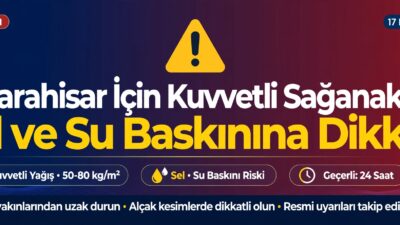 Meteoroloji, Afyonkarahisar için 17 Ekim Cumartesi günü kuvvetli sağanak uyarısı