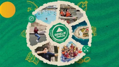 Gençlik ve Spor Bakanlığı tarafından organize edilen gençlik kamplarına başvuru