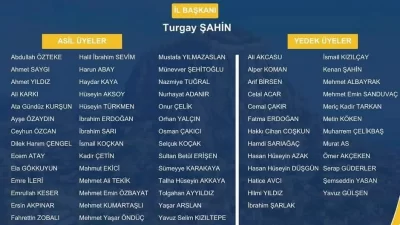 AK Parti Afyonkarahisar İl Başkanlığı, yeni yönetim kurulu listesini duyurdu.