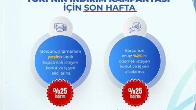   23 Eylül 2024 tarihinde başlayan TOKİ’nin %25 indirim kampanyasında